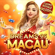 Hình ảnh đại diện cho Chính sách Cookie và bảo mật dữ liệu của 77win chính thức